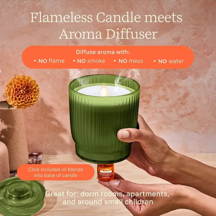An infographic explaining the benefits of a Flameless Candle Diffuser.