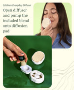 A brief how-to use the Lifelines Everyday Diffuser.