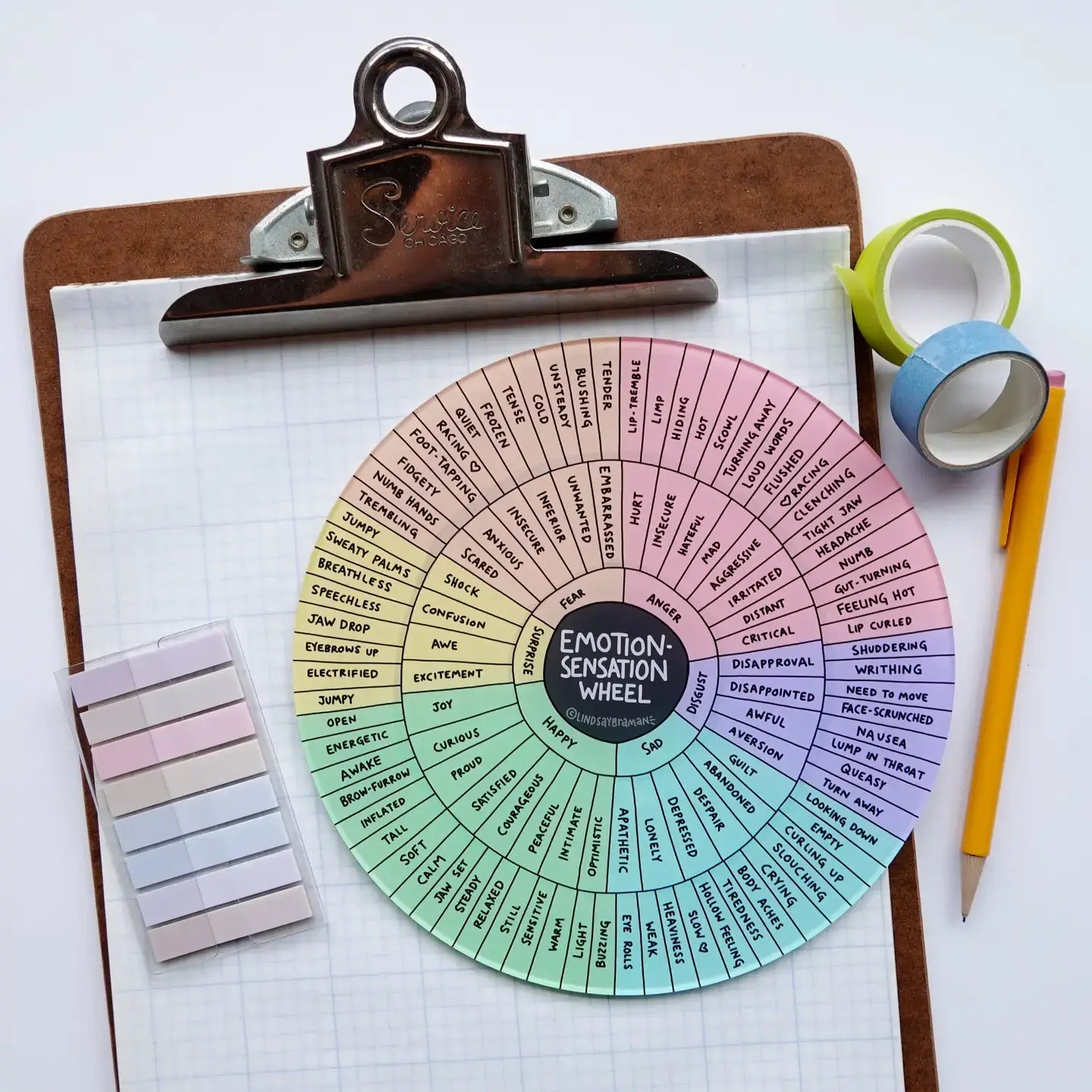 The 7" Rigid Acrylic Disk Emotion Sensation Wheel on a clipboard next to a pencil and several other stationary items.