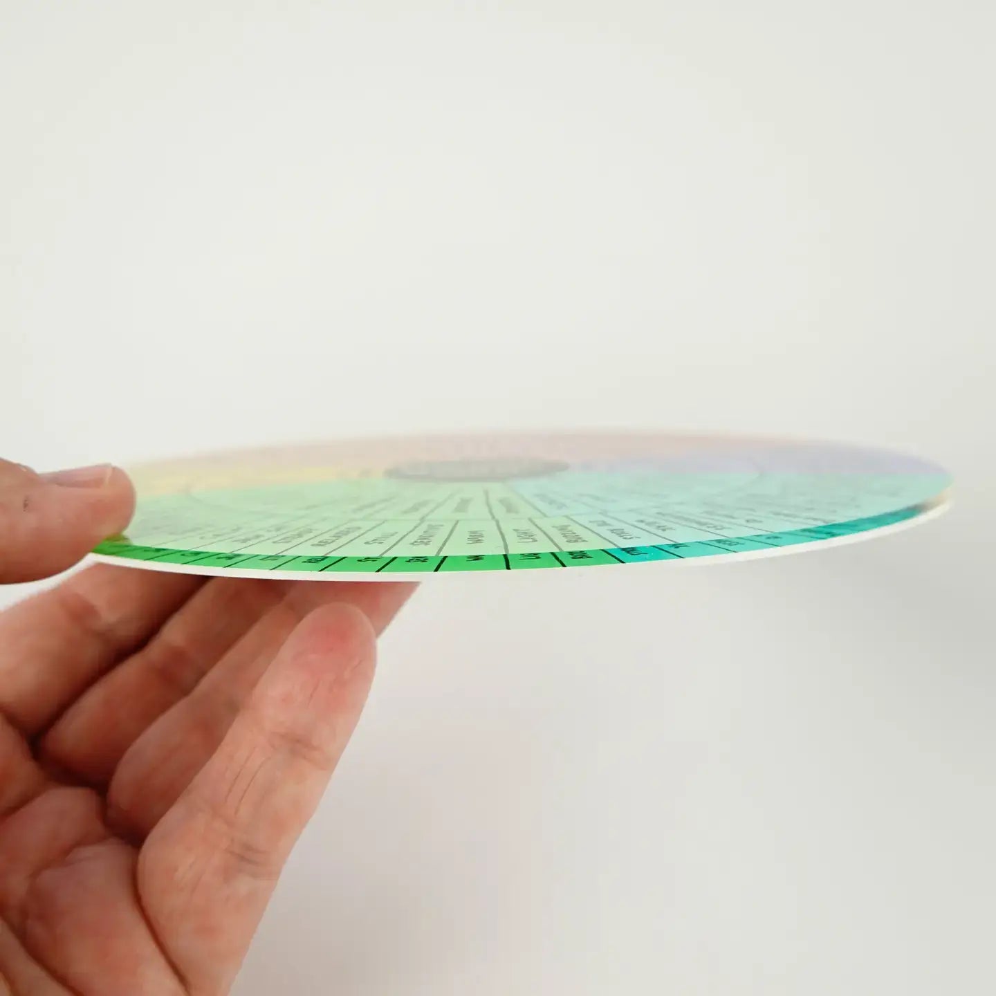 The 7" Rigid Acrylic Disk Emotion Sensation Wheel sideways, so you can see the thickness of the disk.