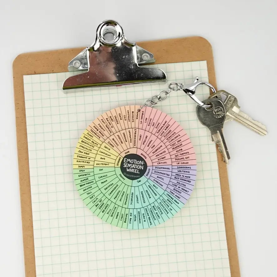 The  Emotion Sensation Wheel Keychain with two keys, sitting on a clipboard.