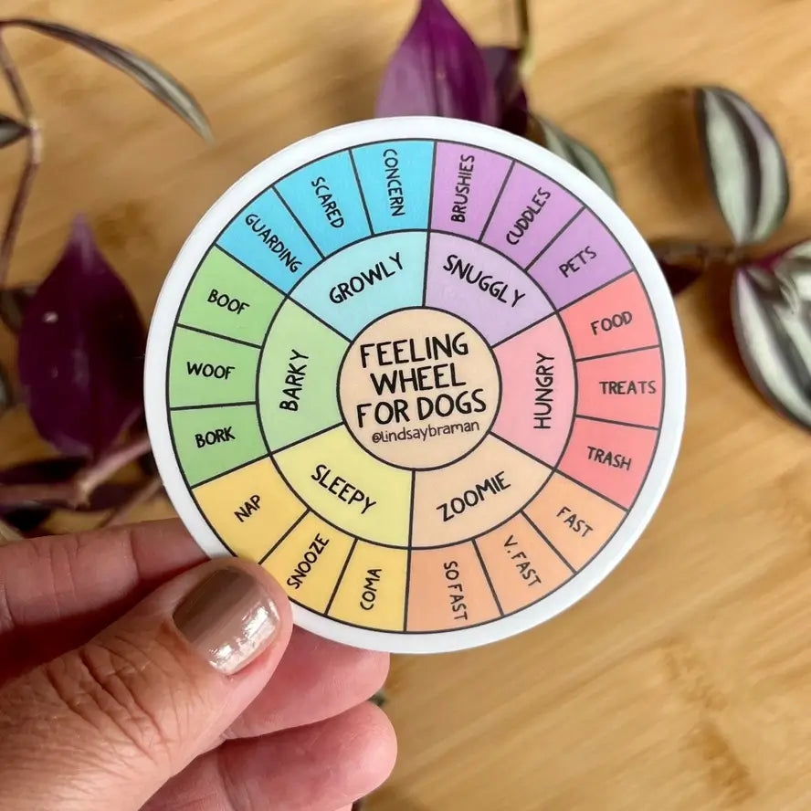 Feelings Wheel for Dogs Sticker 3"
