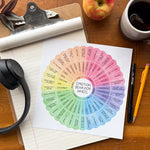 The colorful Fidget Proof Emotion Behavior Wheel sits on top of a lined notebook, next to some writing utensils and a pair of headphones.
