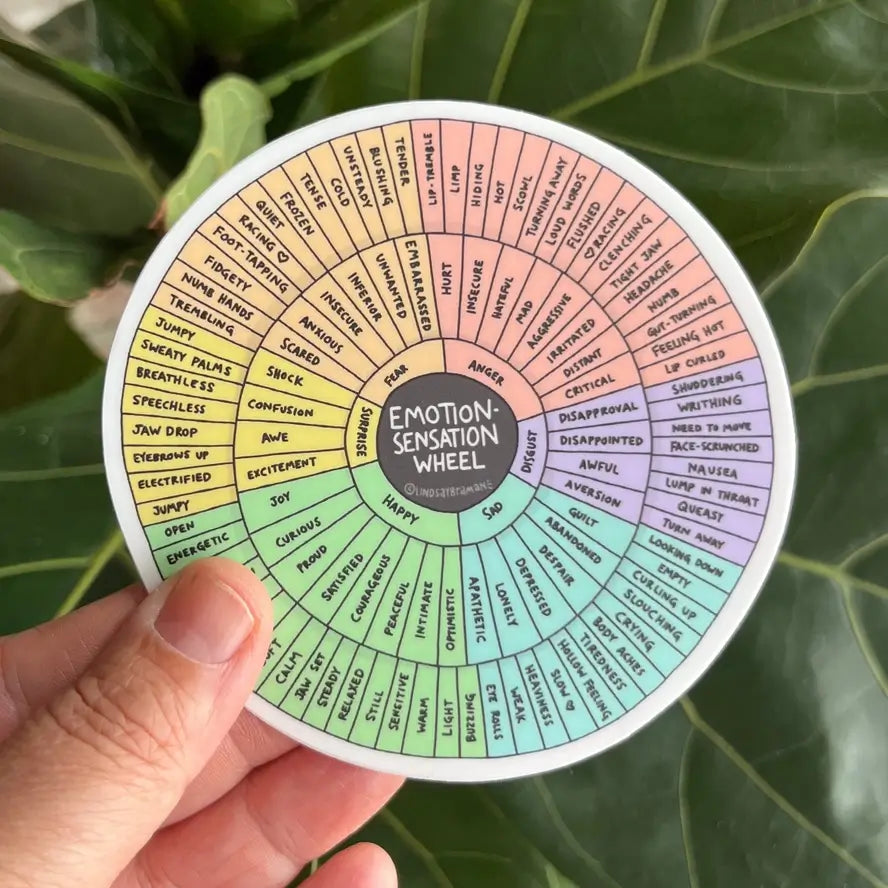 The 4" Emotion Sensation Wheel Sticker.