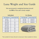 Luna Weight and Size Guide.