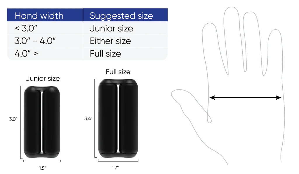 Ono Roller size chart.