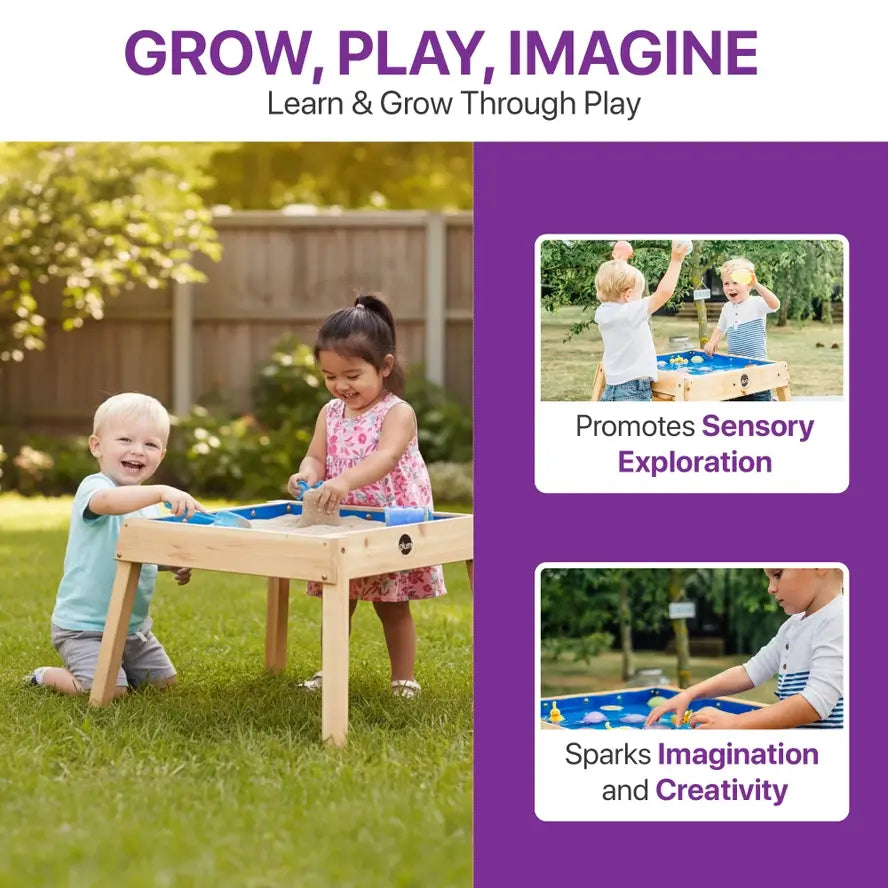 An infographic showing the benefits of the Build and Splash Wooden Sand and Water Table.