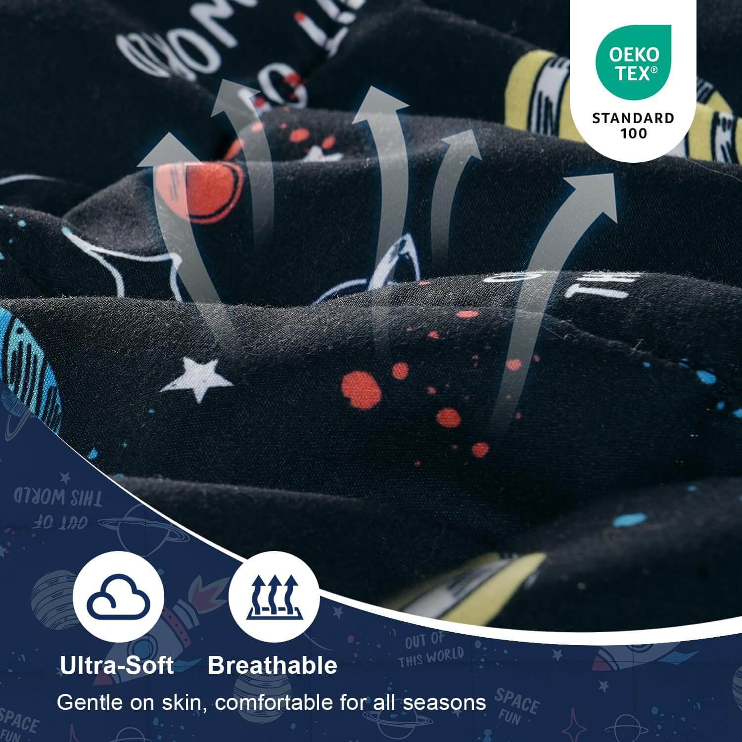 An infographic demonstrating the ultra-soft and breathable nature of the Rocket Weighted Cooling Lap Pad 2 lb.