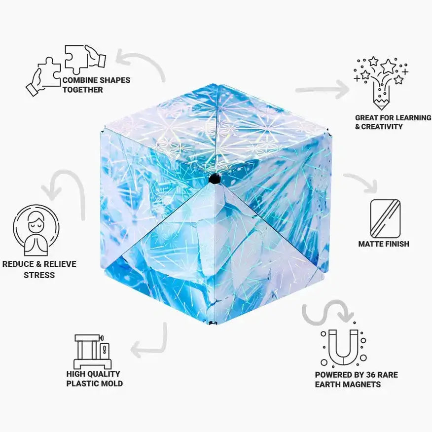An infographic describing the benefits of the Holographic Polar Shashibo Shape Shifter.
