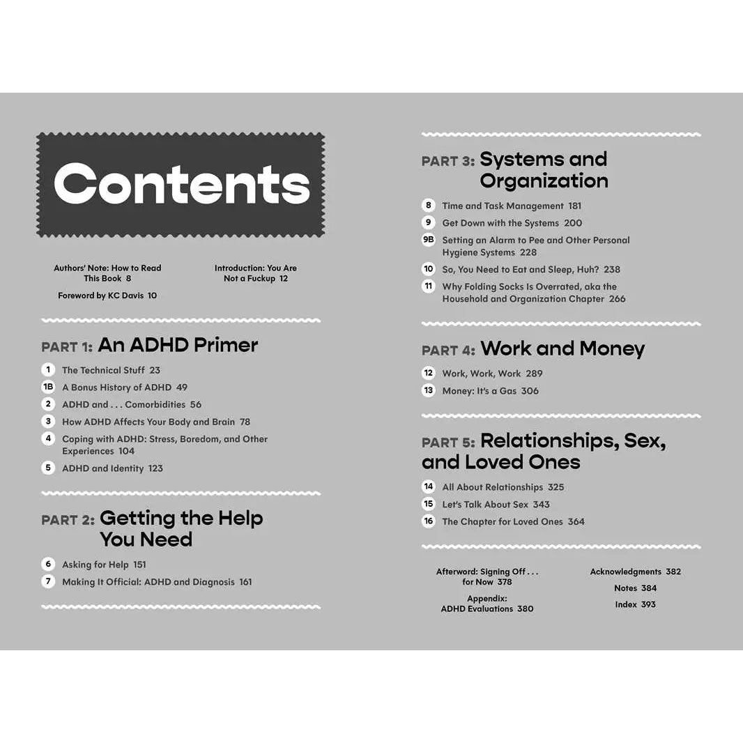 The Contents page for the ADHD Guide for Adults by Cate Osborn and Erik Gude.