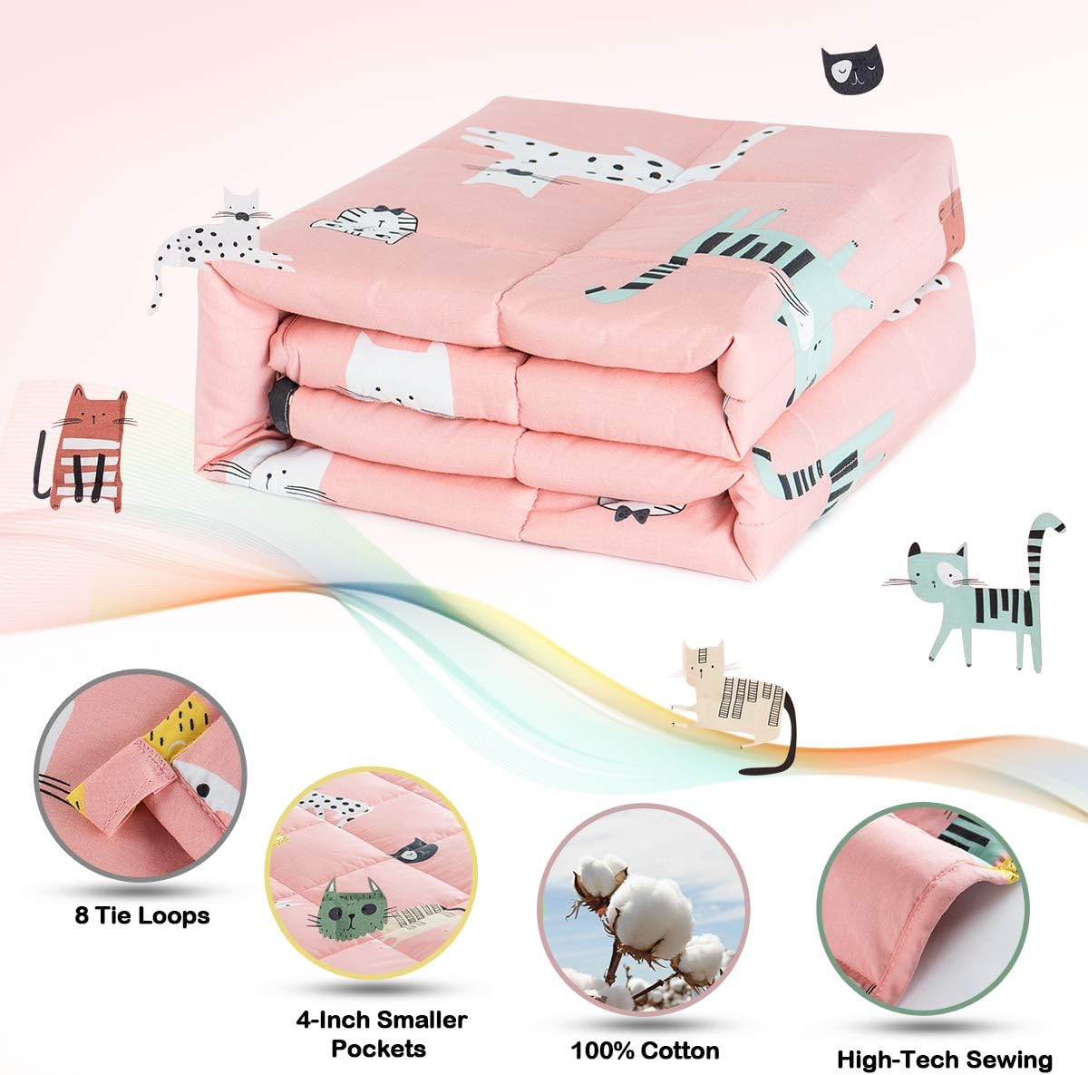 An infographic showcasing the features of the Sivio Cotton Weighted Blanket for Kids.