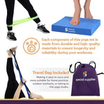 An infographic demonstrating the travel bag.