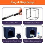 An infogpraphic showing the 4-step set up of the Special Supplies Blackout Sensory Tent. 