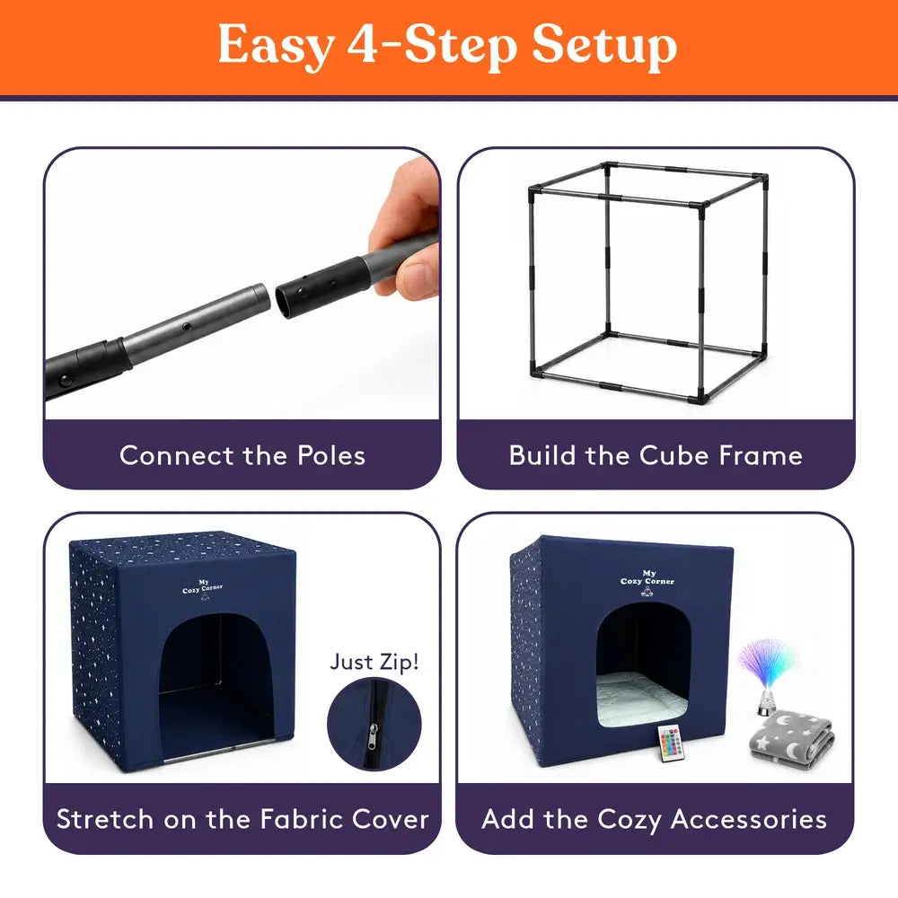 An infogpraphic showing the 4-step set up of the Special Supplies Blackout Sensory Tent. 