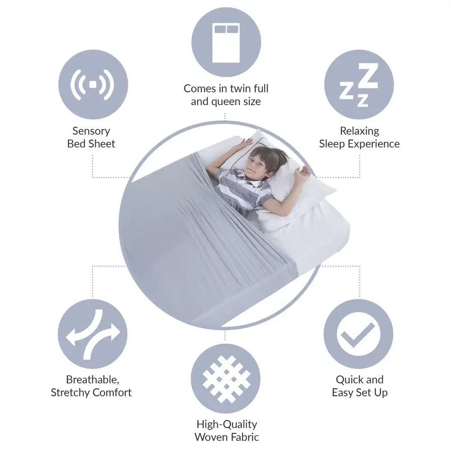 An infographic demonstrating the features of the Grey Queen Sized Compression Bed Sheets.