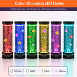 An infographic showing the different ways to utilize the lighting functions.
