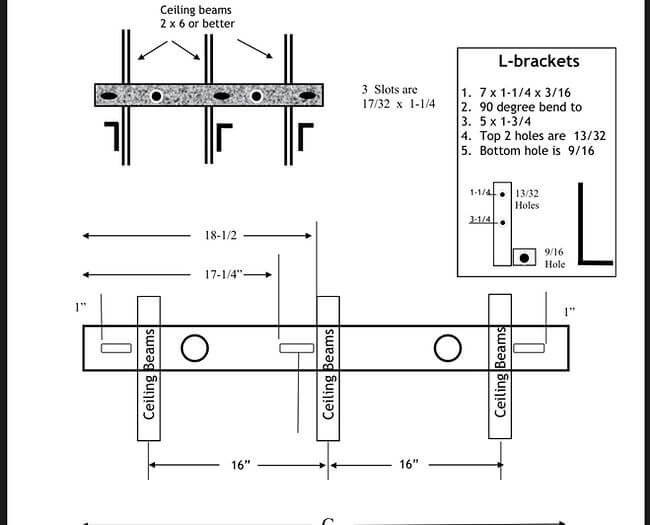 Steel Rafter Bar for Swings installation information.