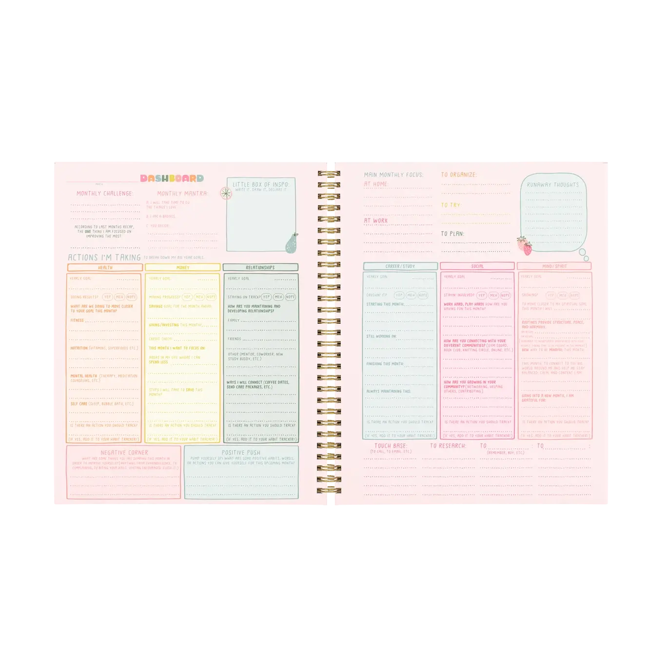 A look at the Monthly Dashboard for the Daybreak Undated Perpetual Planner - Talking Out of Turn.