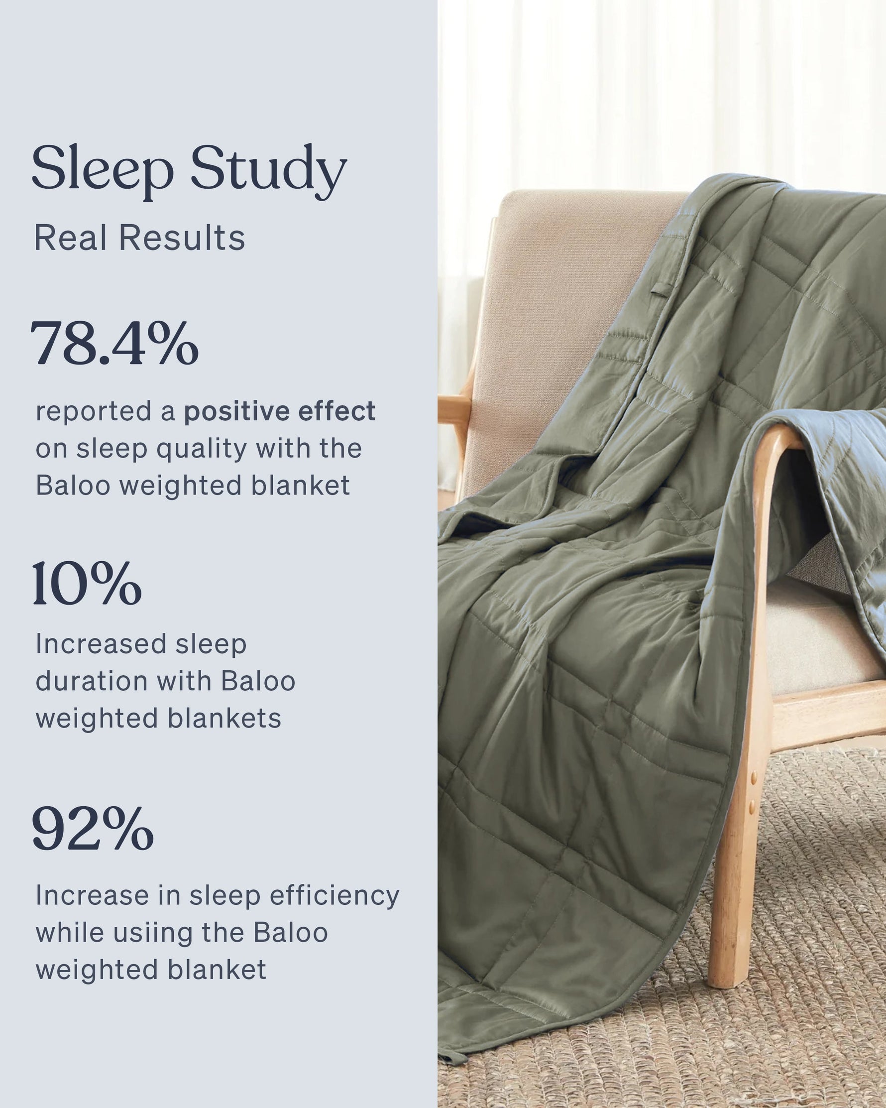 The Moss Baloo Mini Weighted Blanket.