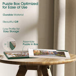 An infographic showing the advantages of the design of the puzzle box.