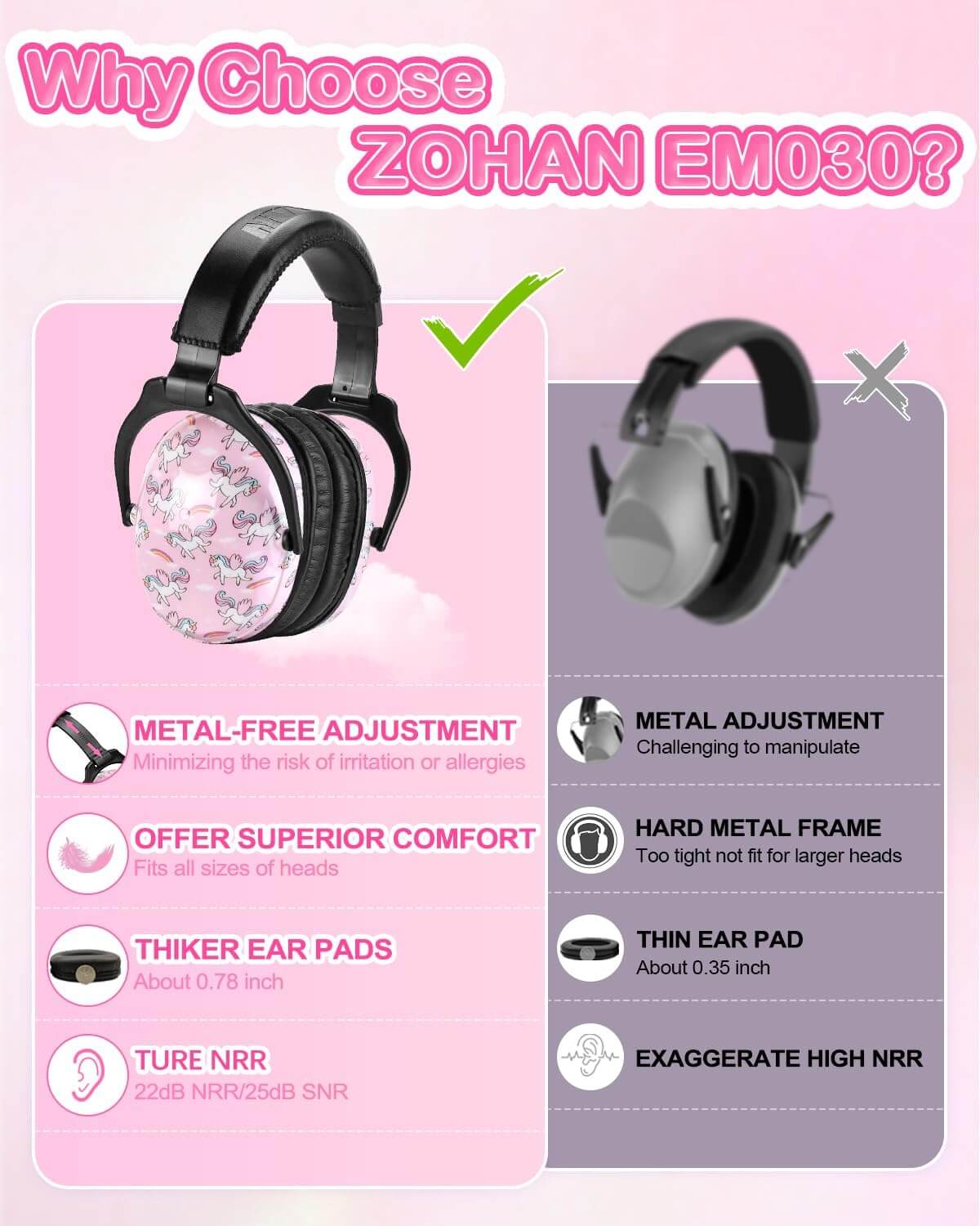 Unicorn Adjustable Noise Reducing Earmuffs.