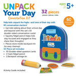 An infographic showing what is included in the Unpack  Your Day Conversation Kit.