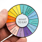 The "What to Eat" pin pointed to "Indian."