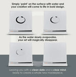 An infographic demonstrating the way the water evaporates on the Buddha Boards.