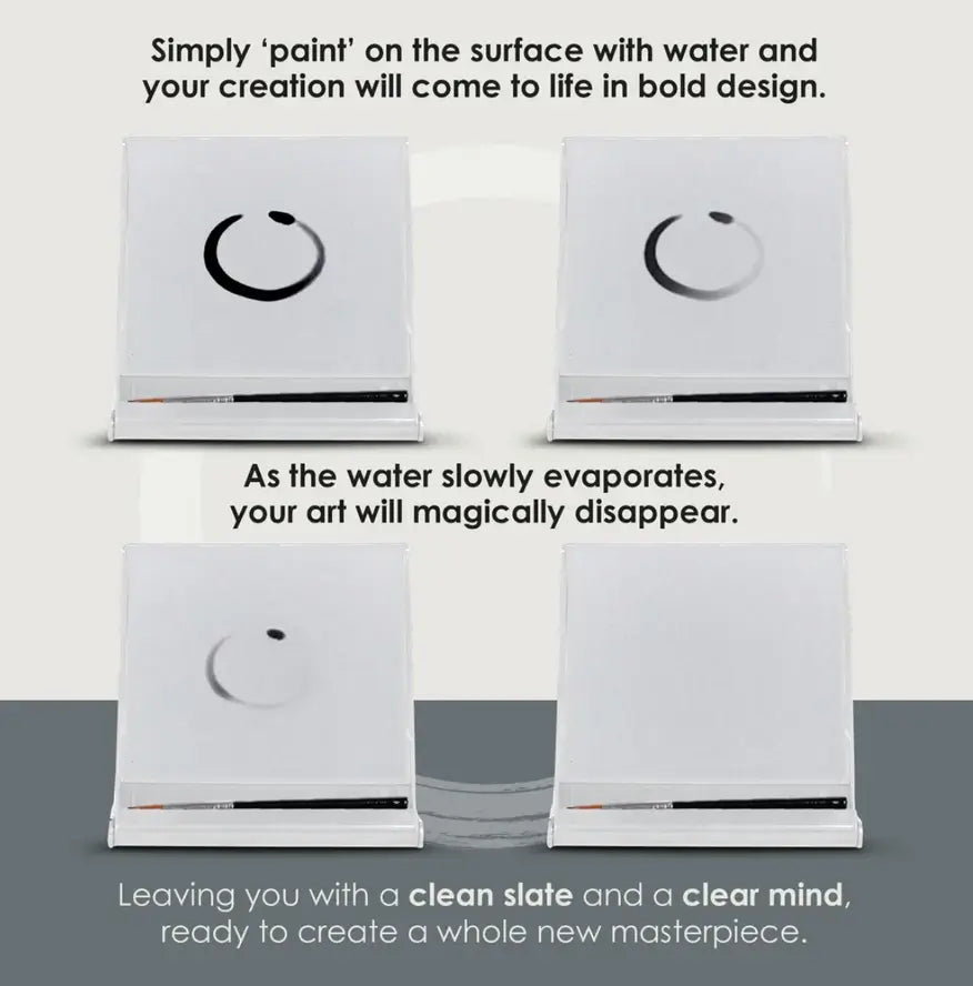An infographic demonstrating the way the water evaporates on the Buddha Boards.