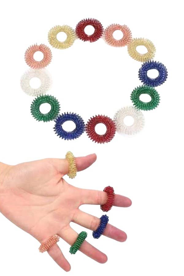 A hand with light skin tone shows its palm and each finger has a different colored Spiky Sensory Acupressure Fidget Finger Ring Toy. There is a circle above the hand made of Rings.