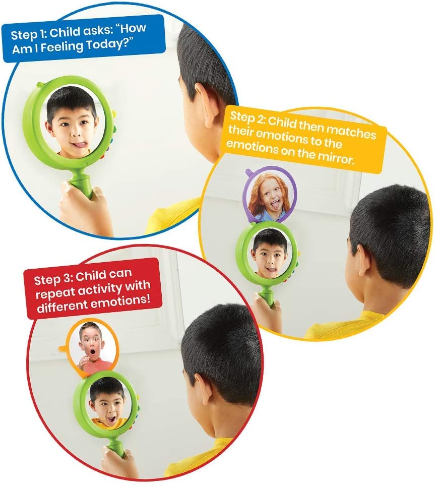 Three Steps for using the Mirror: 1) Child asks: How Am I Feeling Today?" 2) Child then matches their emotions to the emotions on the mirror, 3) Child can repeat activity with different emotions.