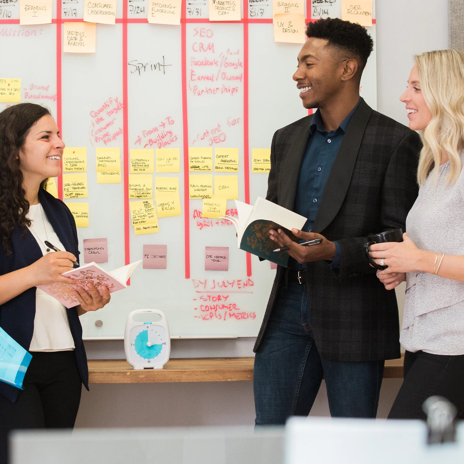 Visual Timers – Sensory Tool House, LLC