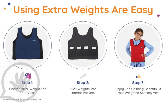 Extra Weights for Vests