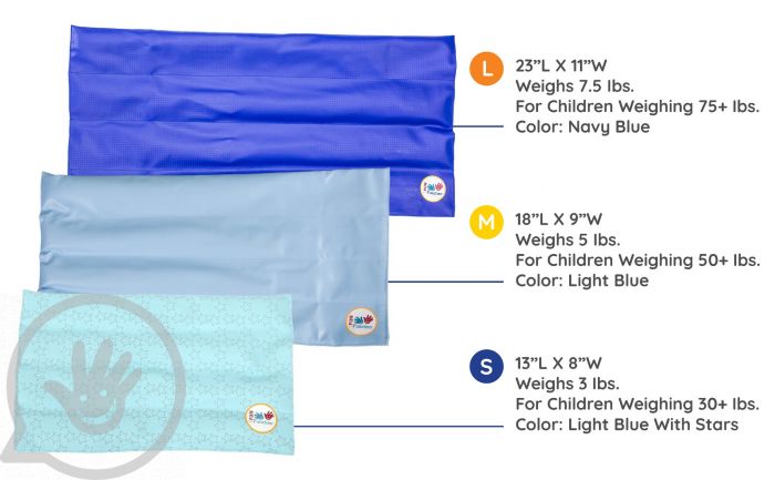 A display of the size options of the weighted lap pads.